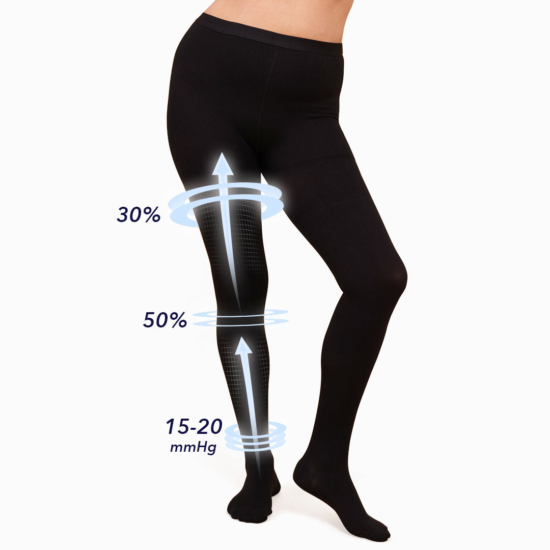 NuSoothe® Closed-Toe High Waisted Compression Tights