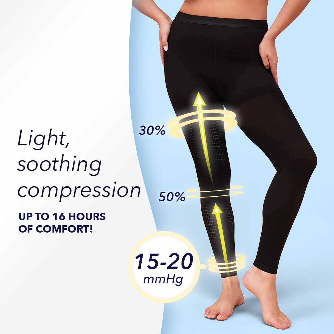 NuSoothe™ High Waisted All-Day Compression Tights