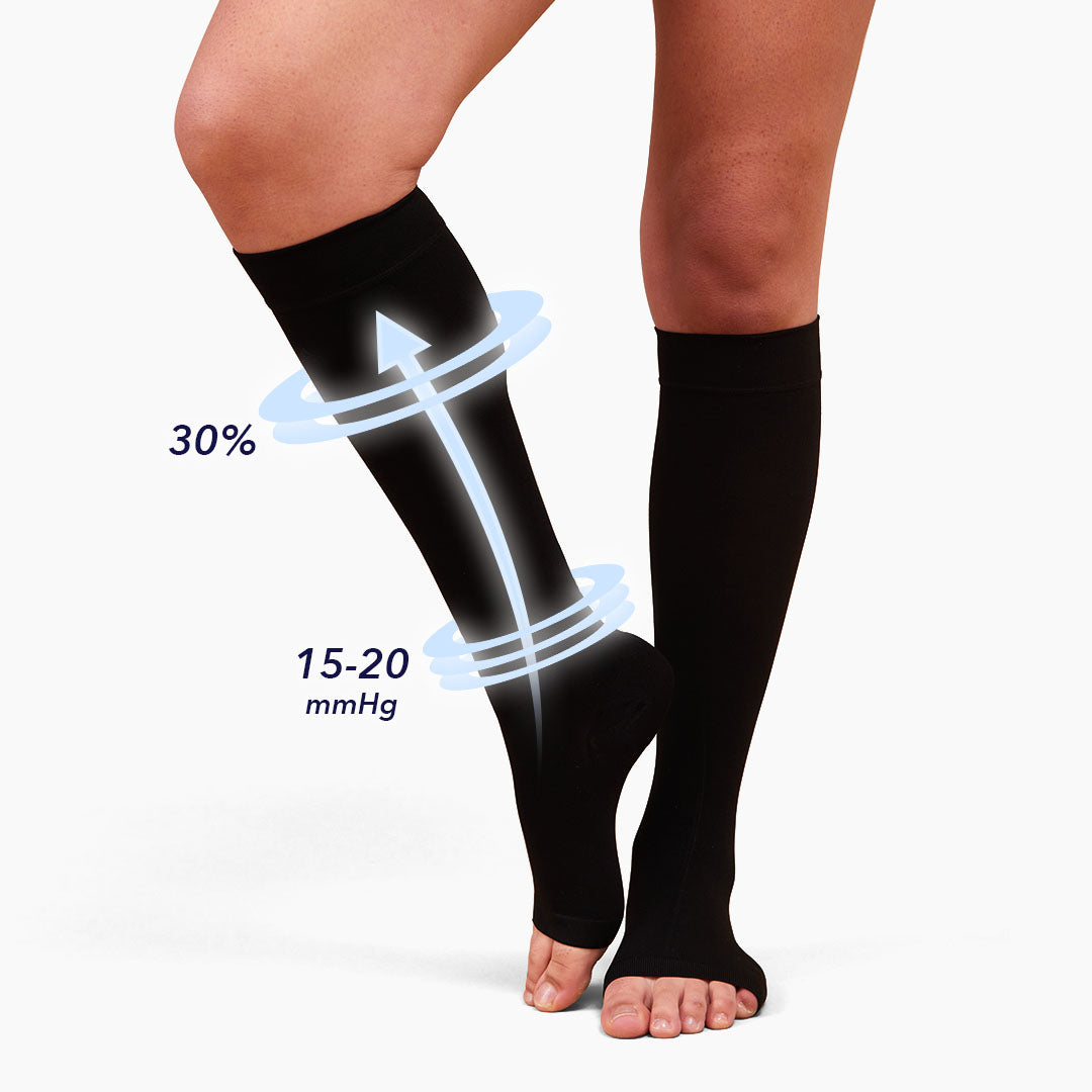 NuSoothe® Open-Toe Knee High Compression Socks